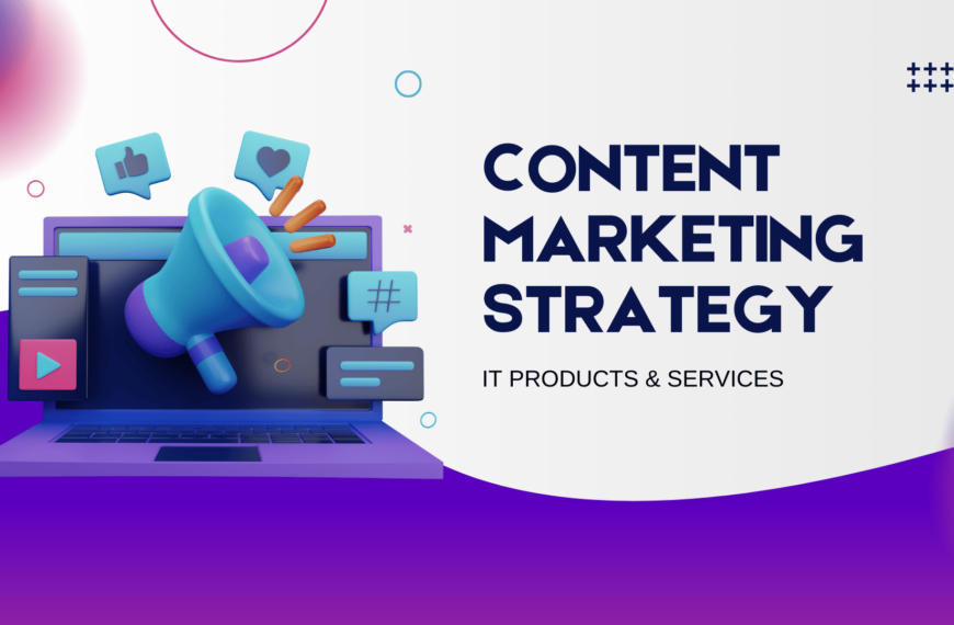 Content Marketing Strategy