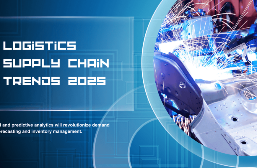 Logistics Supply Chain Trends 2025