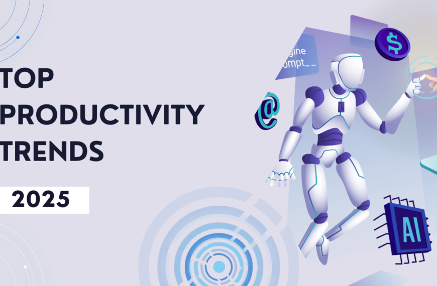 Productivity Trends 2025